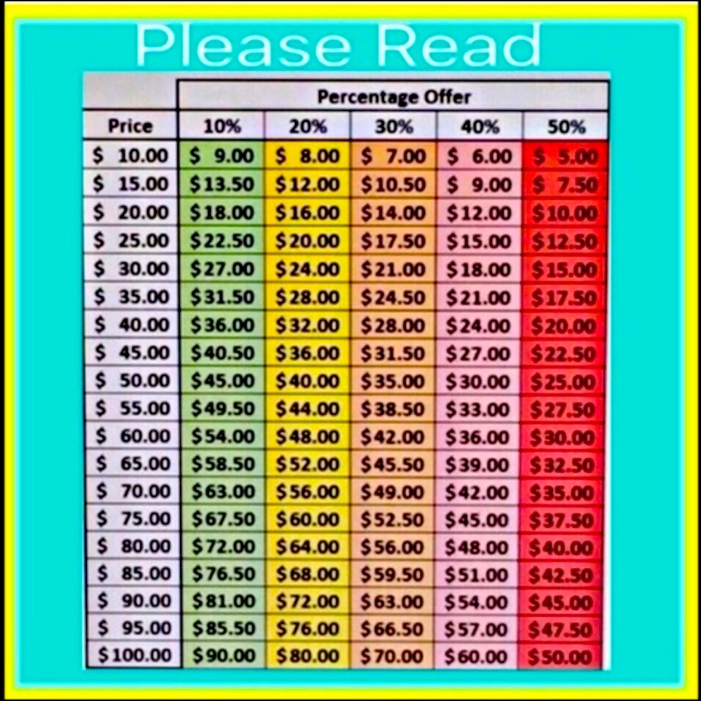 Please Read: Offer Guidelines!!!